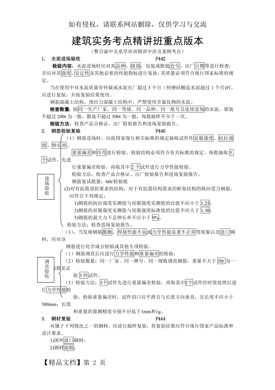 一级建造师建筑实务精讲班重点--精选整理22页.doc_第2页