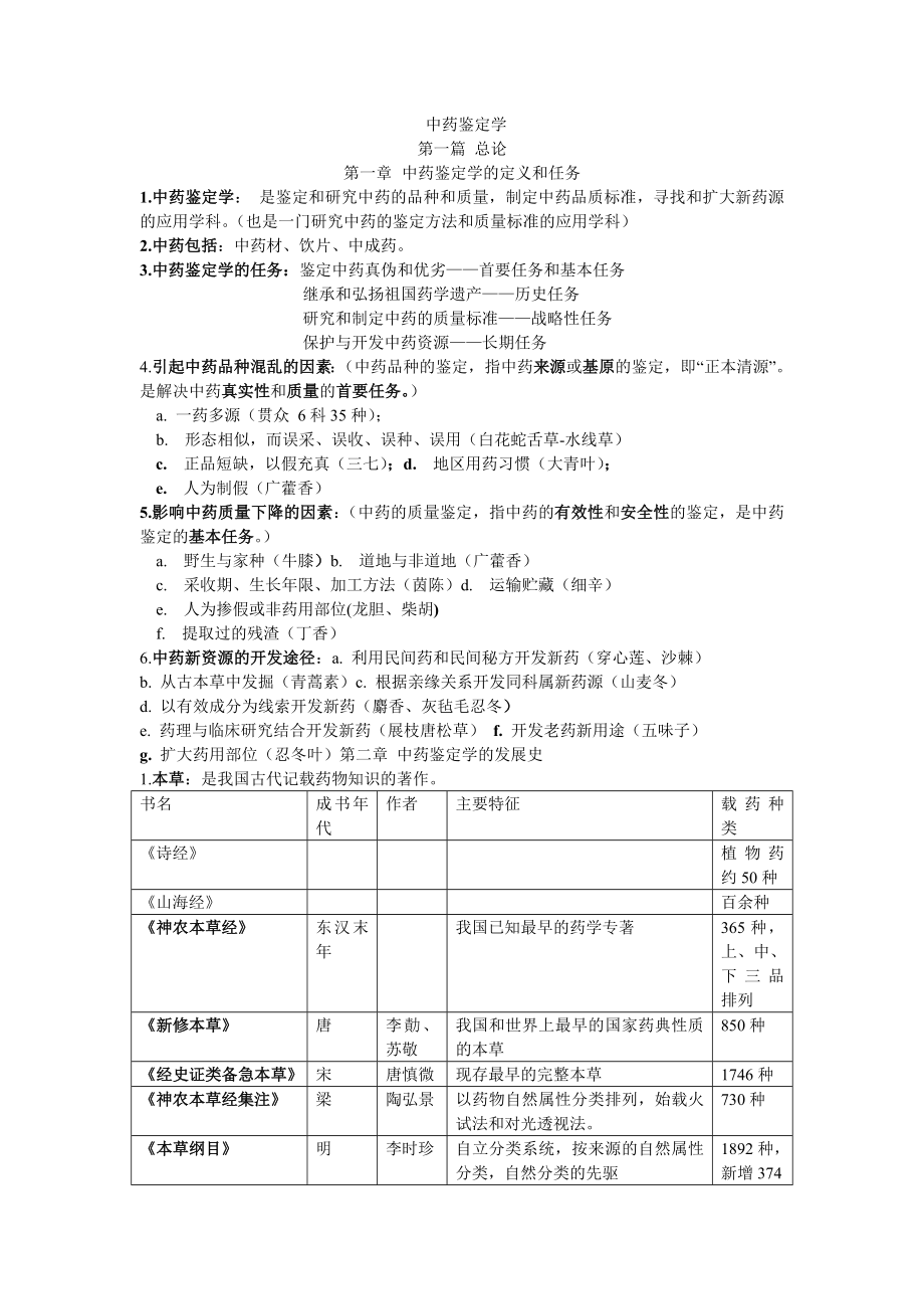 中药鉴定学总结word精品文档35页.doc_第2页