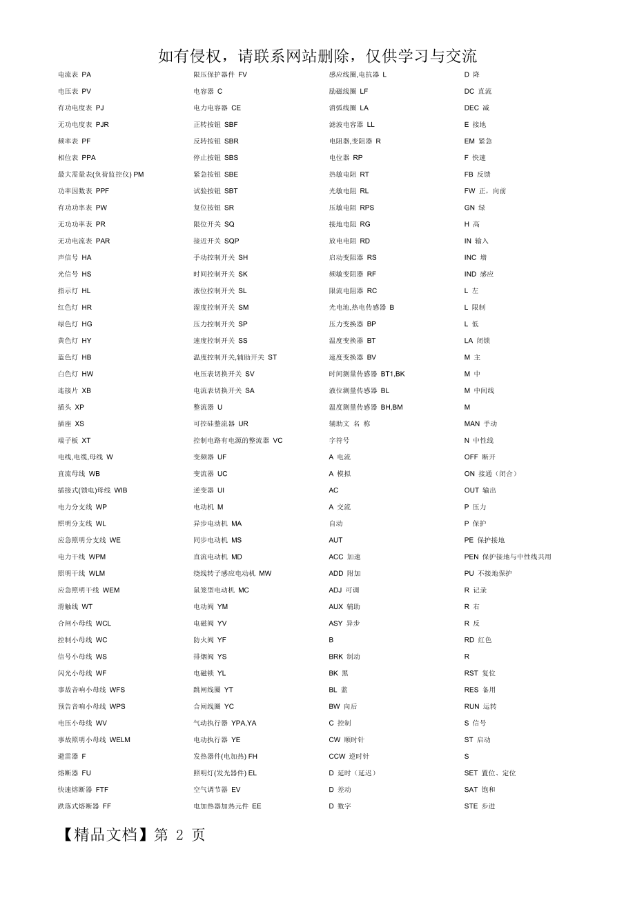 电器标注英文缩写.doc_第2页