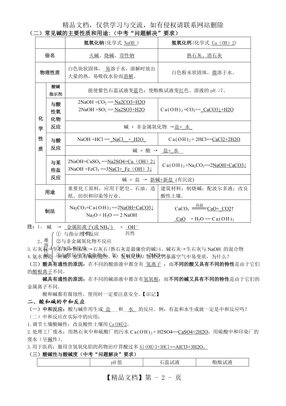 常见酸和碱及性质复习教案.doc_第2页