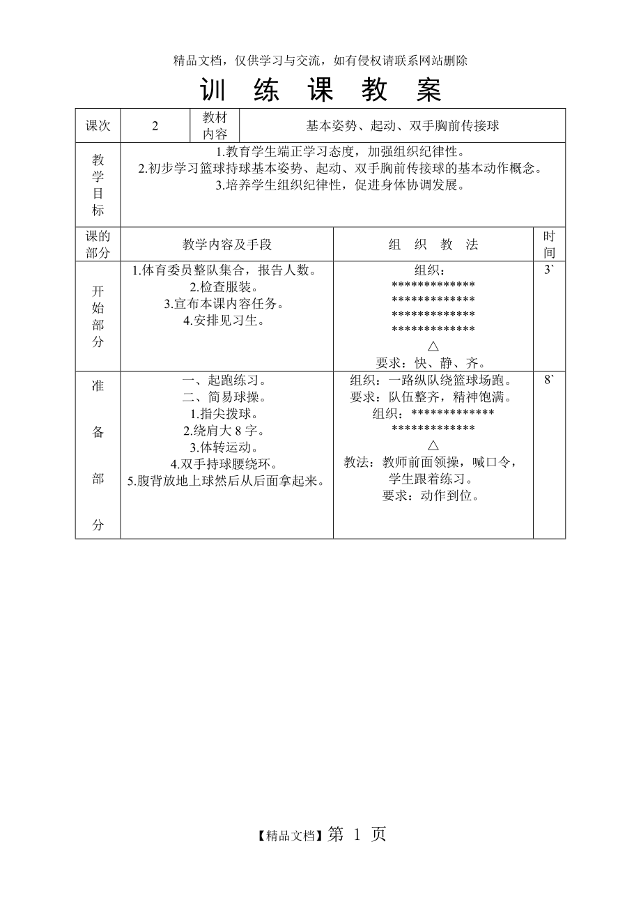 篮球队训练课教案.doc_第1页