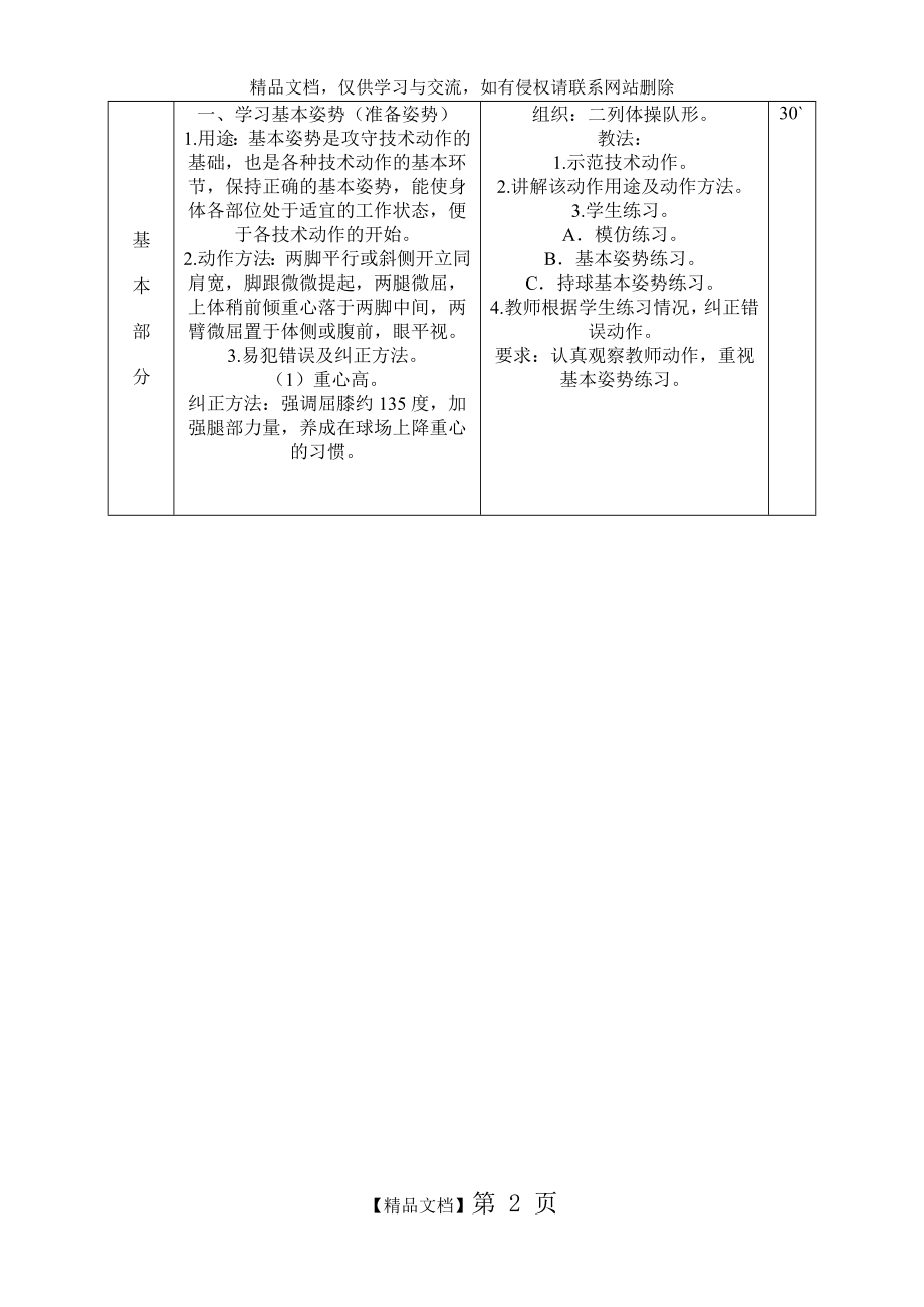 篮球队训练课教案.doc_第2页