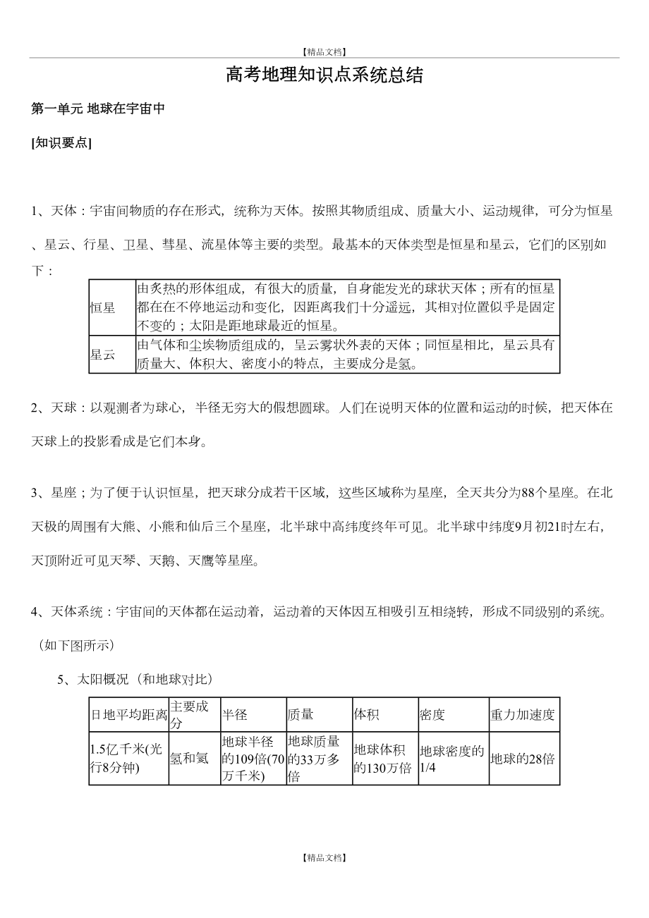 【强烈推荐】高考地理知识点系统总结.doc_第2页