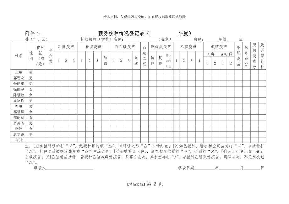 预防接种情况登记表.doc_第2页