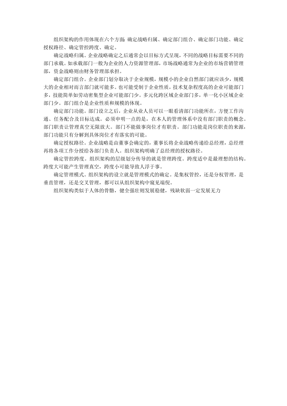 组织架构的作用体现在六个方面.doc_第1页