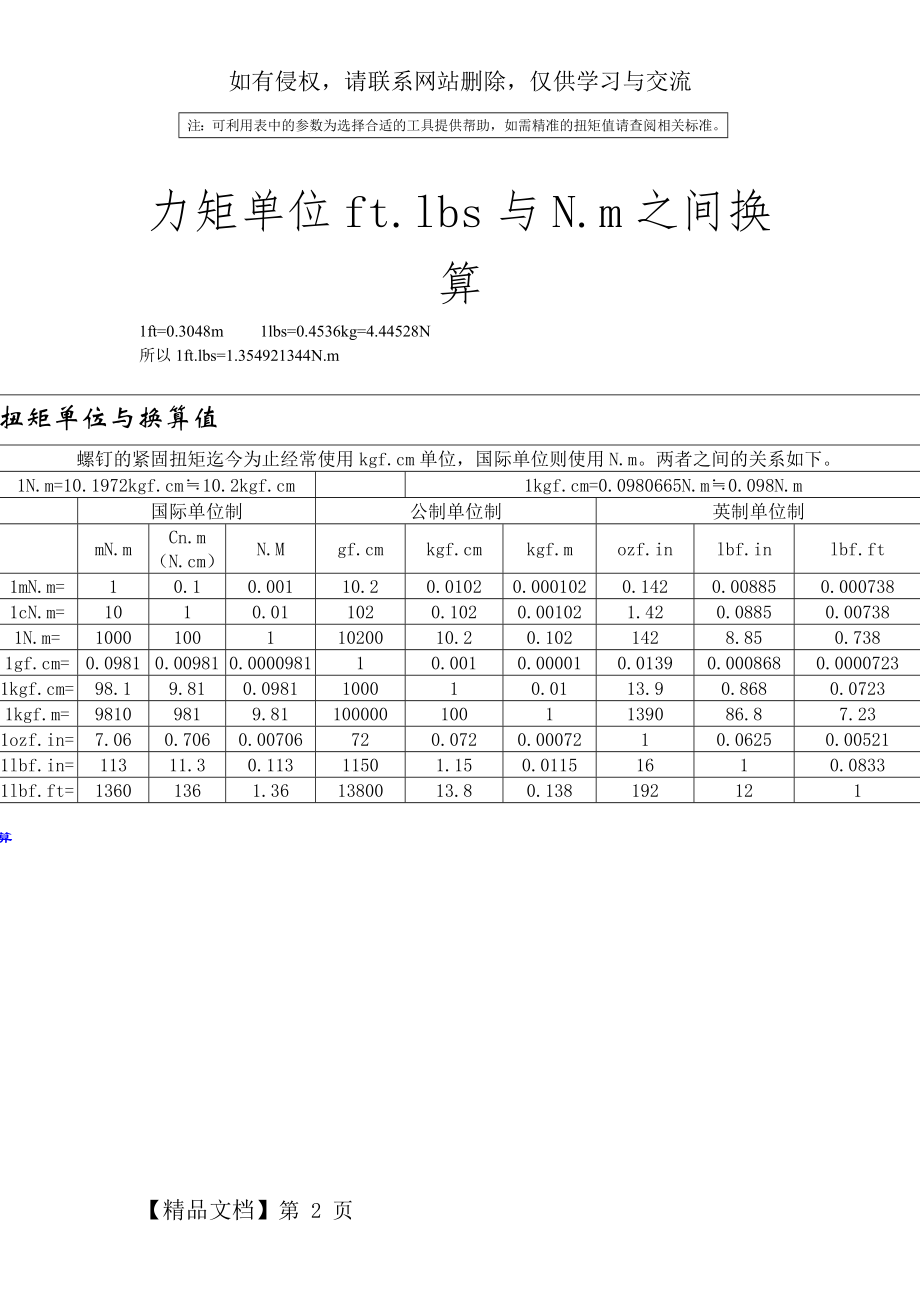 美标螺栓扭紧力矩.doc_第2页