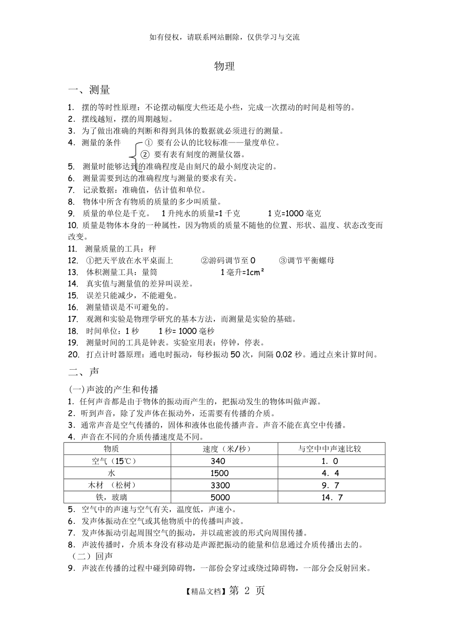 初二全册物理笔记(沪教版).doc_第2页