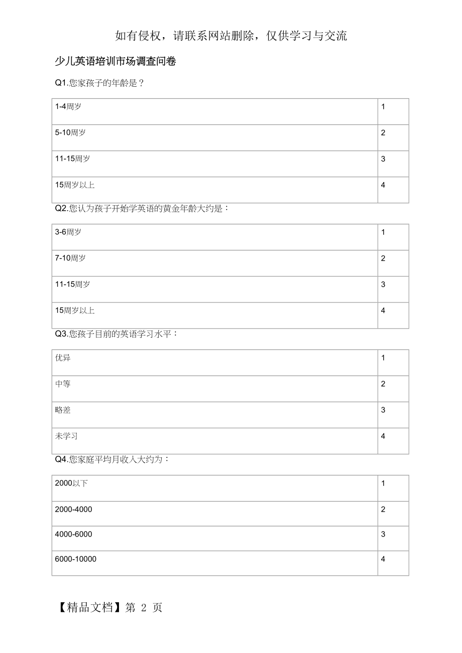 乐调查问卷模板 - 少儿英语培训市场调查问卷7页word文档.doc_第2页