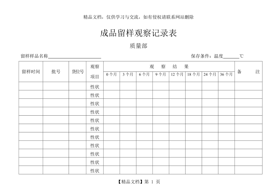 成品留样观察记录表.doc_第1页