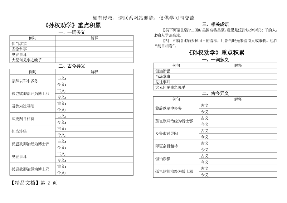 《孙权劝学》重点积累(一词多义和古今异义)-3页精选文档.doc_第2页