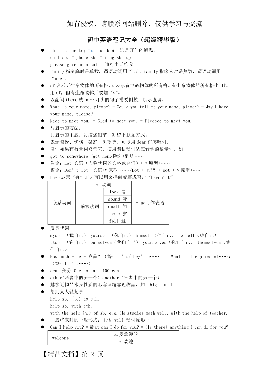 初中英语笔记大全 (超级精华版).doc_第2页