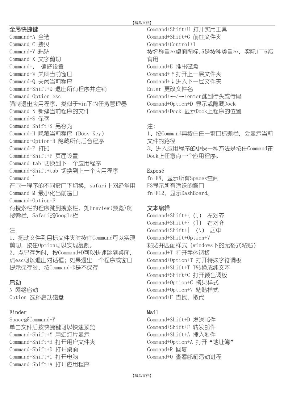 MAC系统常用快捷键(打印).doc_第2页