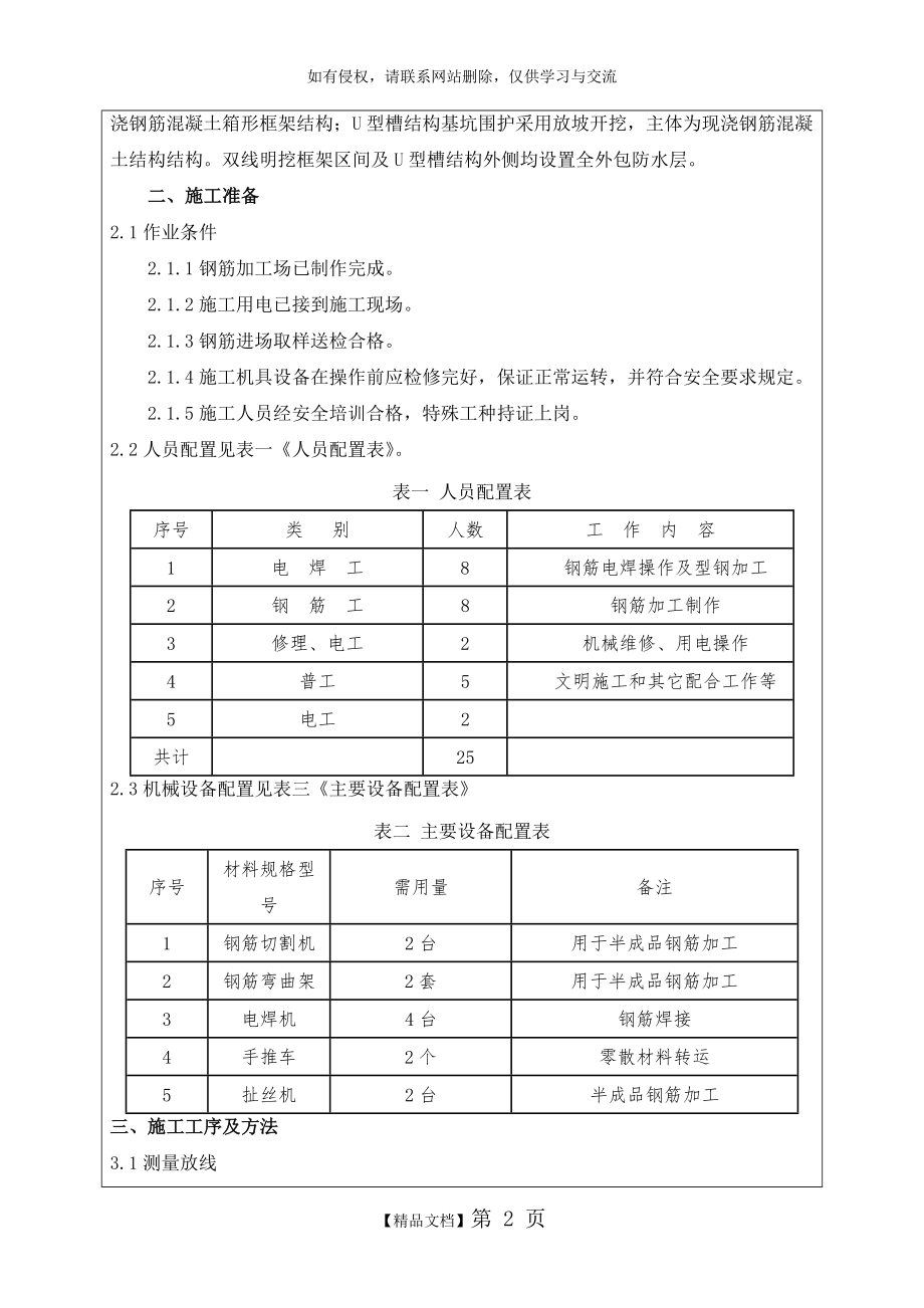 冠梁钢筋技术交底.doc_第2页