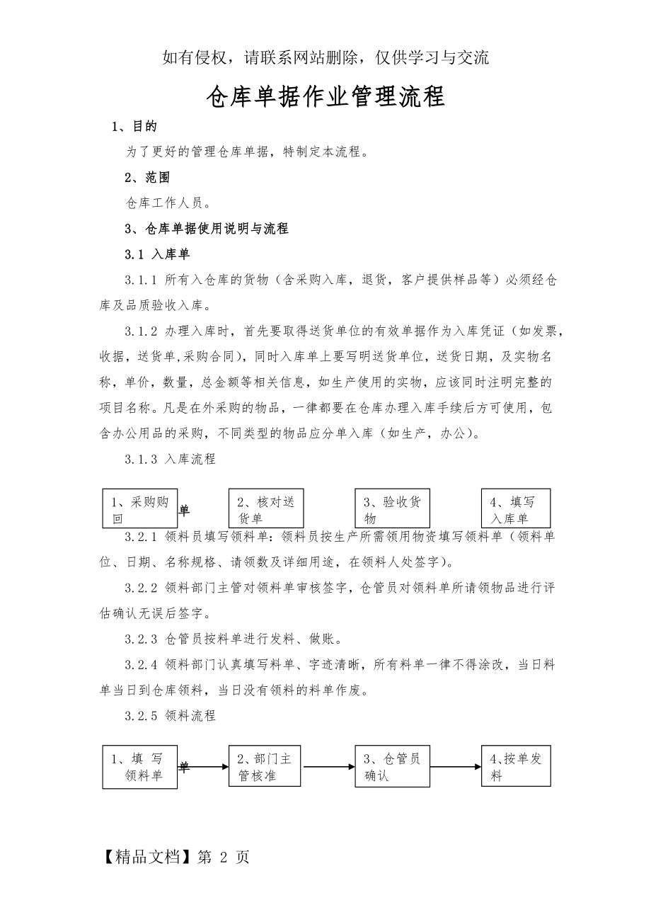 仓库单据作业管理流程共3页.doc_第2页