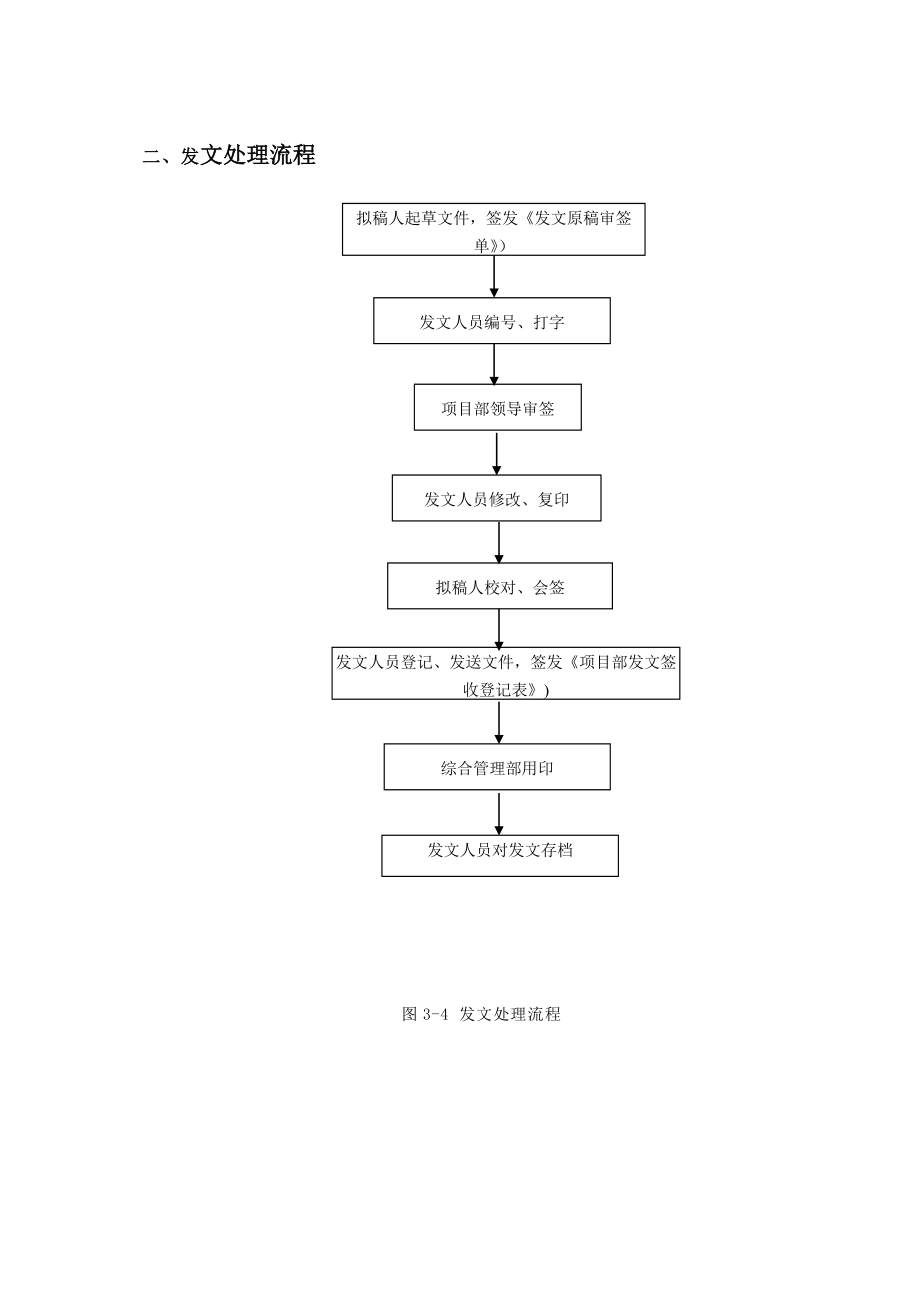 总承包项目管理流程图89818.doc_第2页