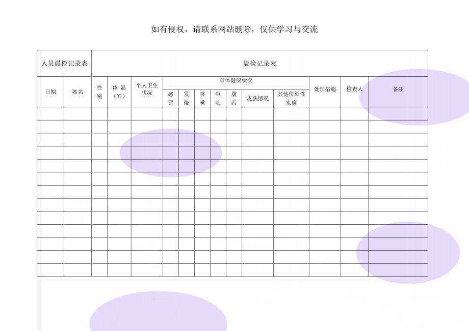 人员晨检记录表word精品文档3页.doc_第1页