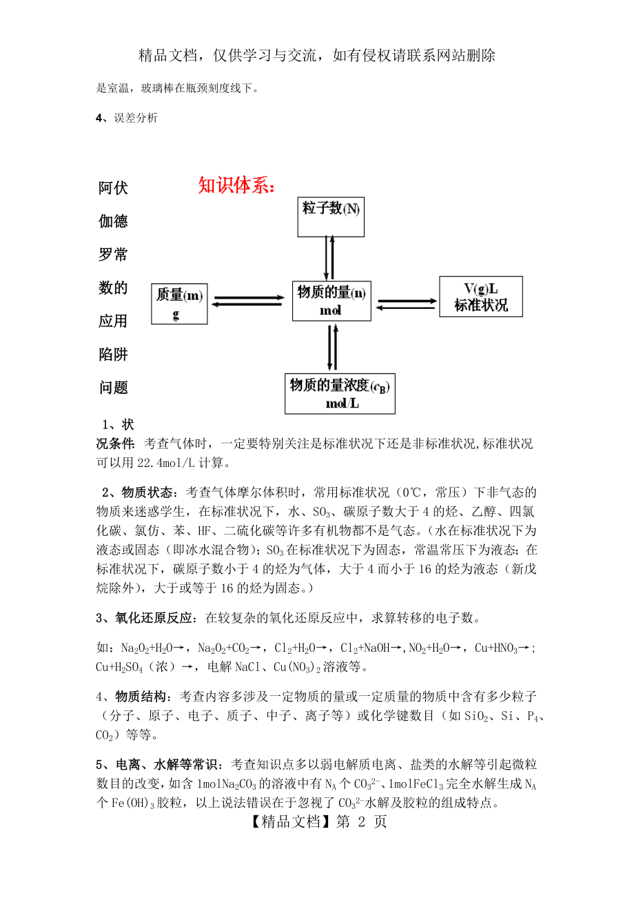 常用化学计量与化学用语知识点整理概括.docx_第2页