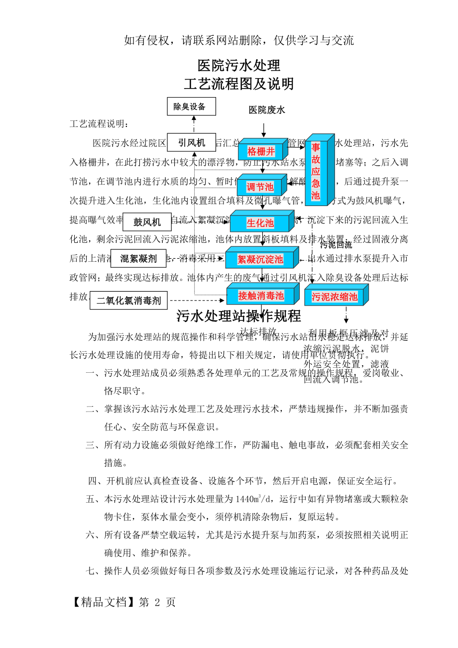 医院 污水站操作流程及步骤共4页.doc_第2页