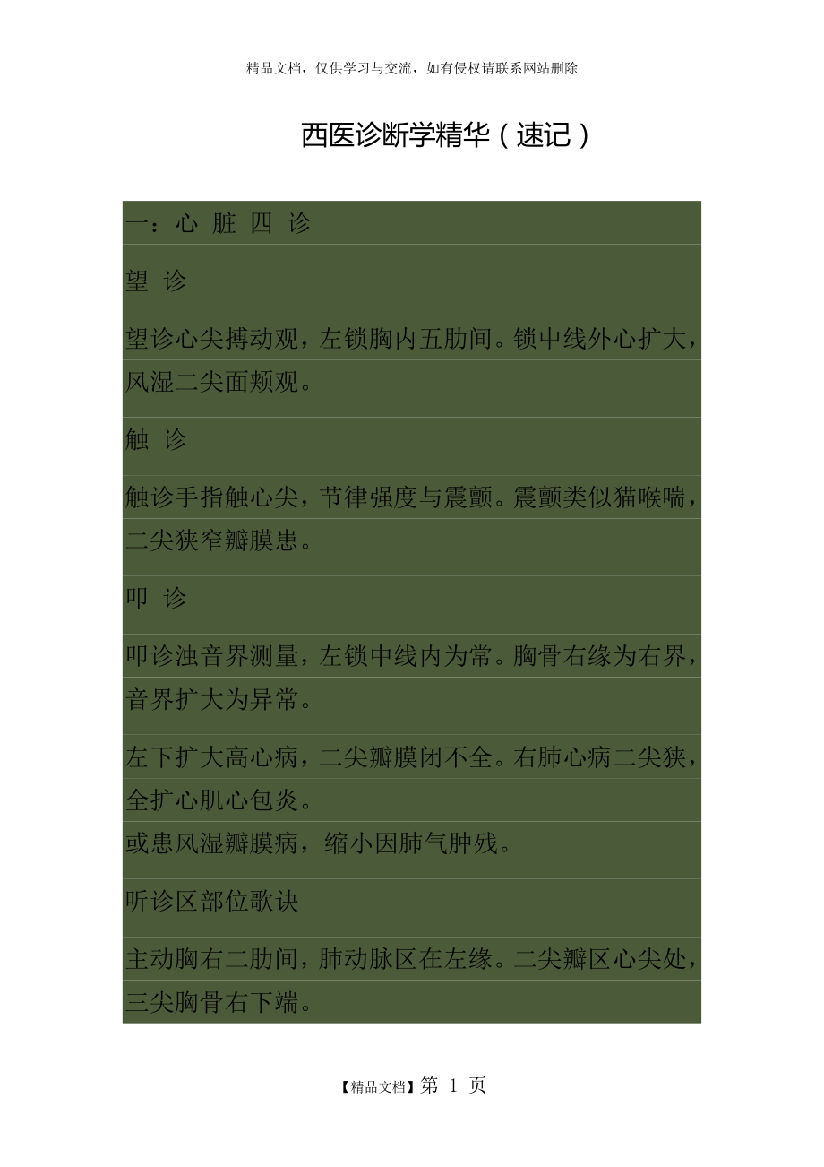 西医诊断学精华(速记).doc_第1页