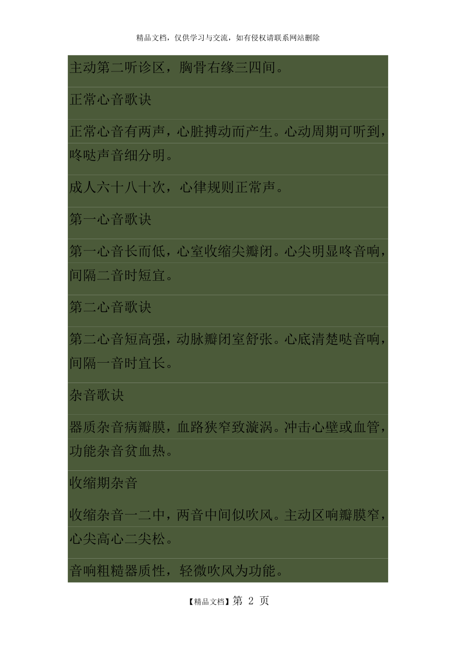 西医诊断学精华(速记).doc_第2页