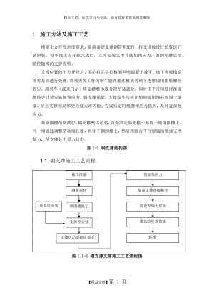 钢支撑安装工艺流程.doc