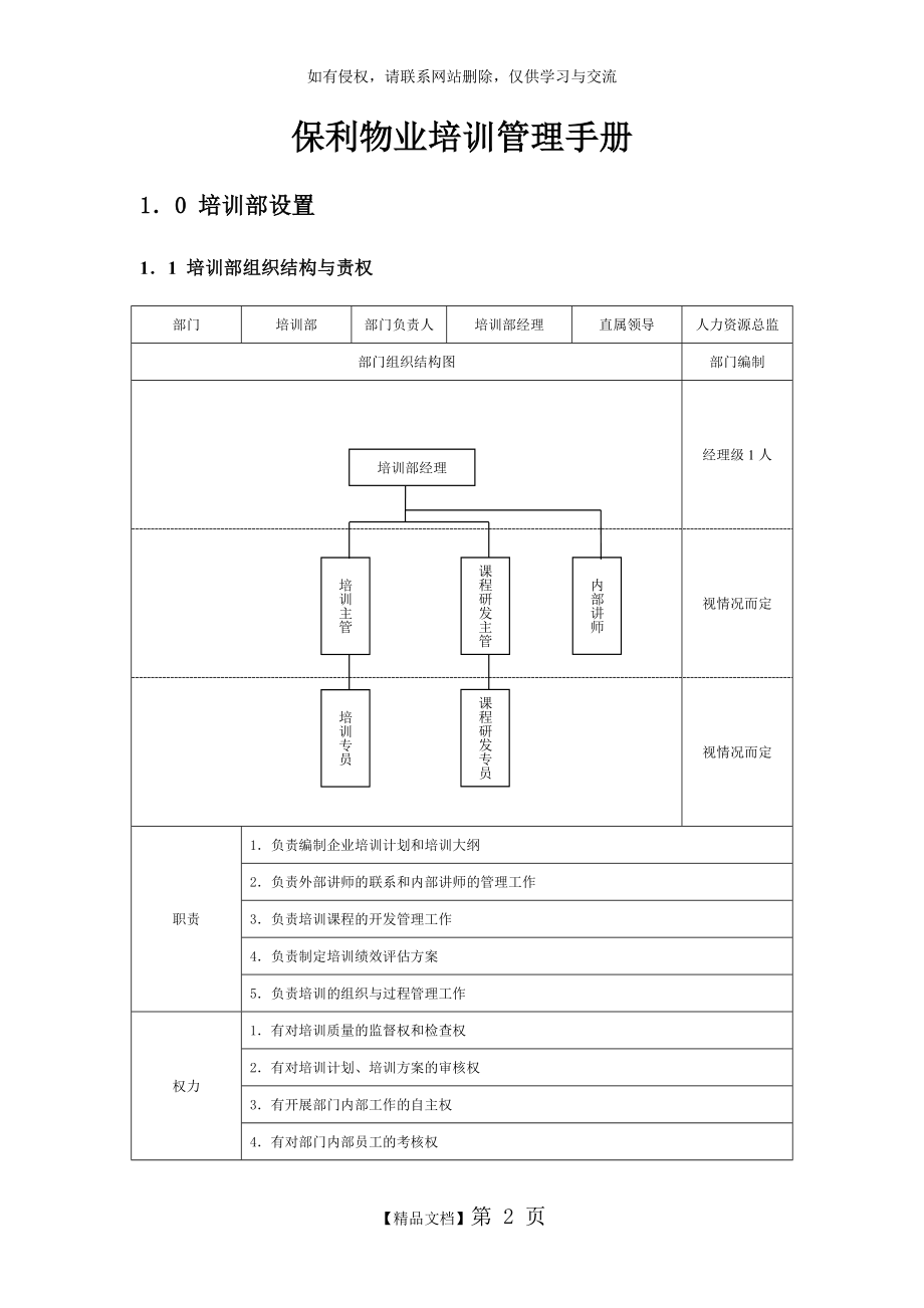 保利物业培训管理手册.doc_第2页