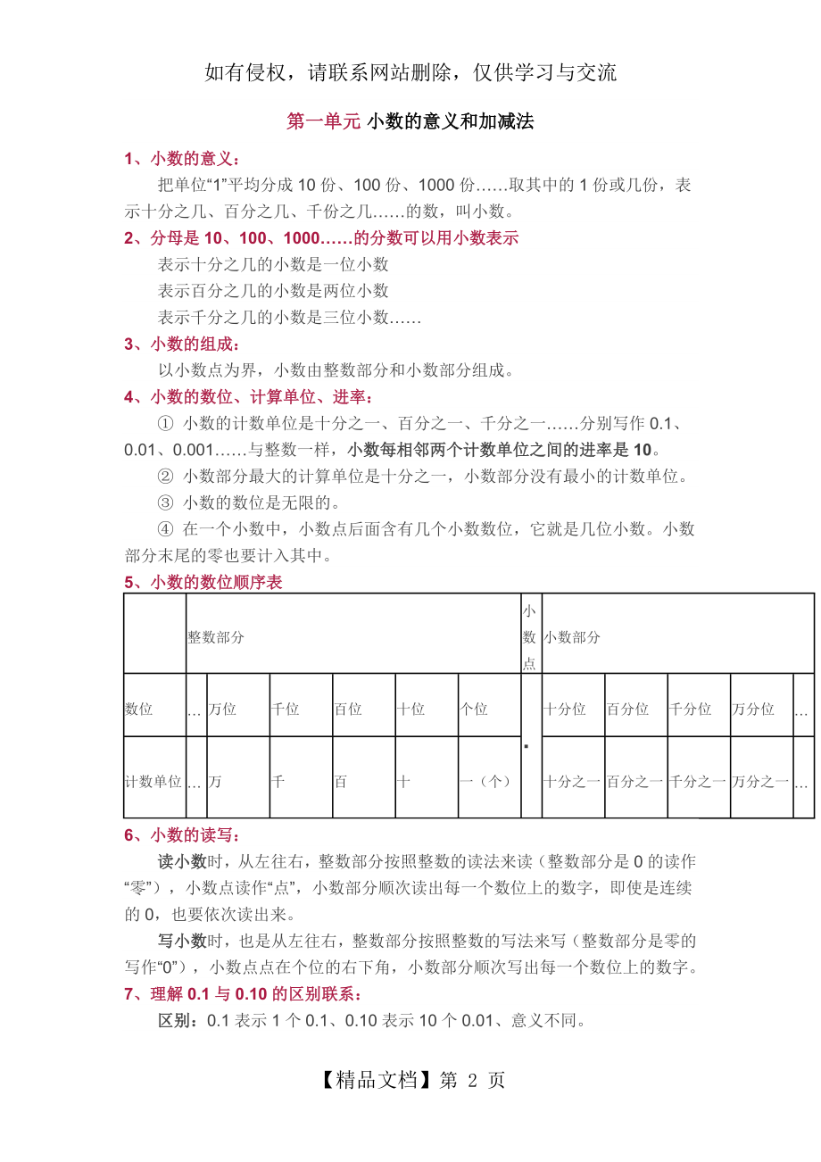 北师大版四年级下册知识点总结.doc_第2页