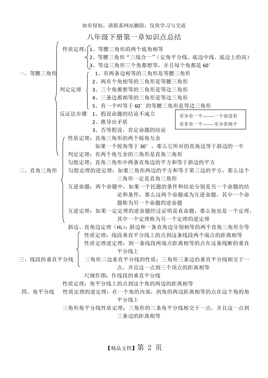 八年级下册第一章知识点总结.doc_第2页