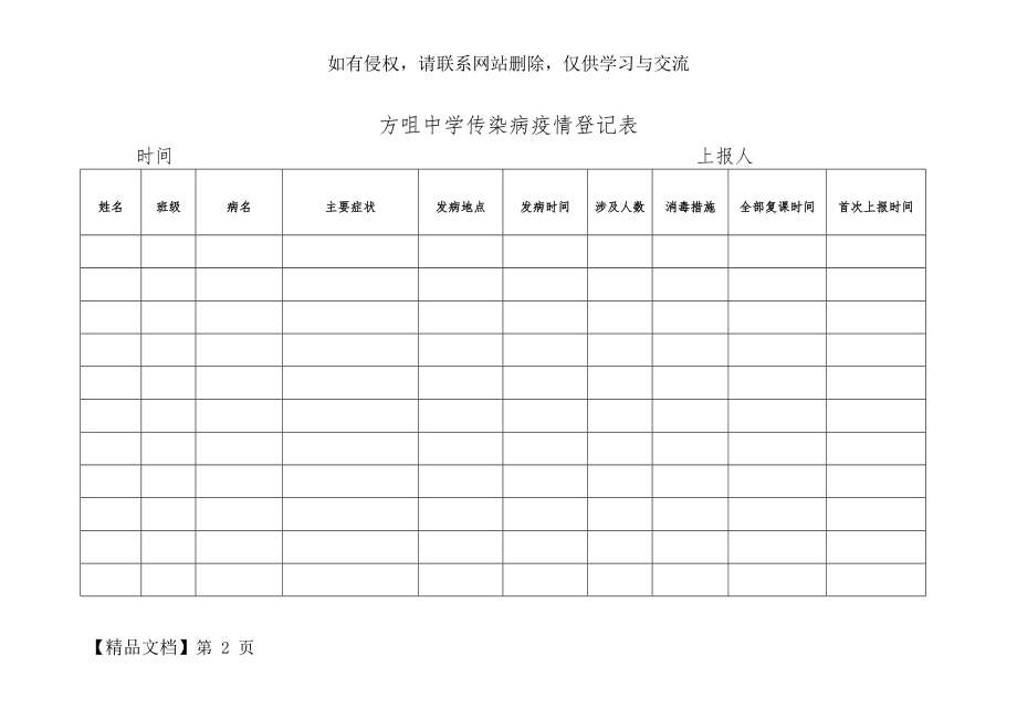 传染病疫情登记表共3页word资料.doc_第2页