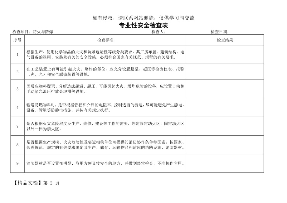 专业性安全检查表共6页文档.doc_第2页