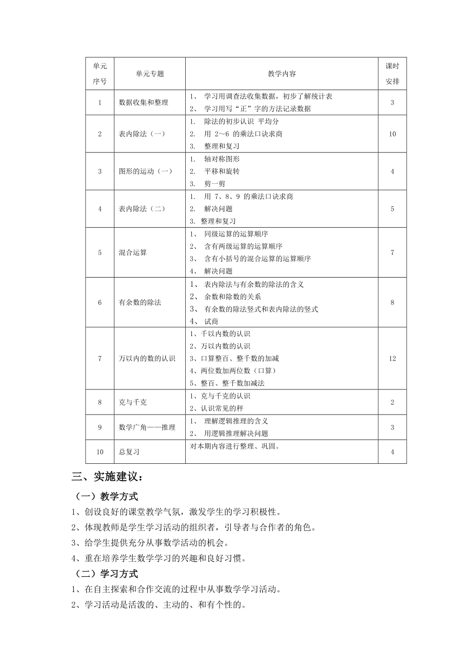 最新人教版二年级数学下册课程纲要.doc_第2页