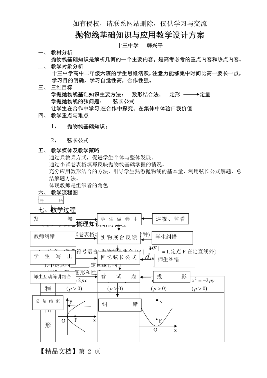 抛物线基础知识与应用教学设计方案(教师用).doc_第2页