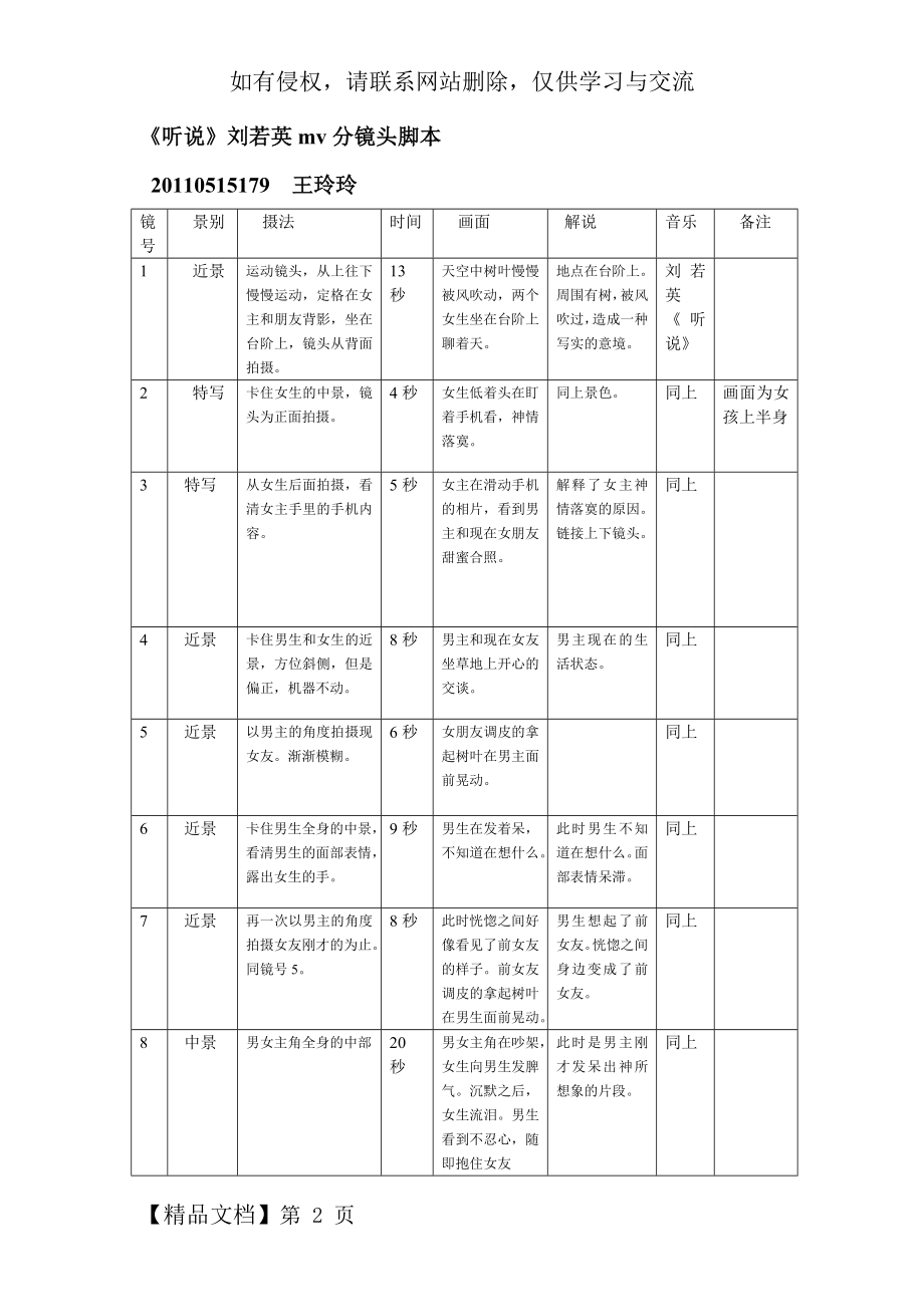 分镜头脚本范本-4页word资料.doc_第2页