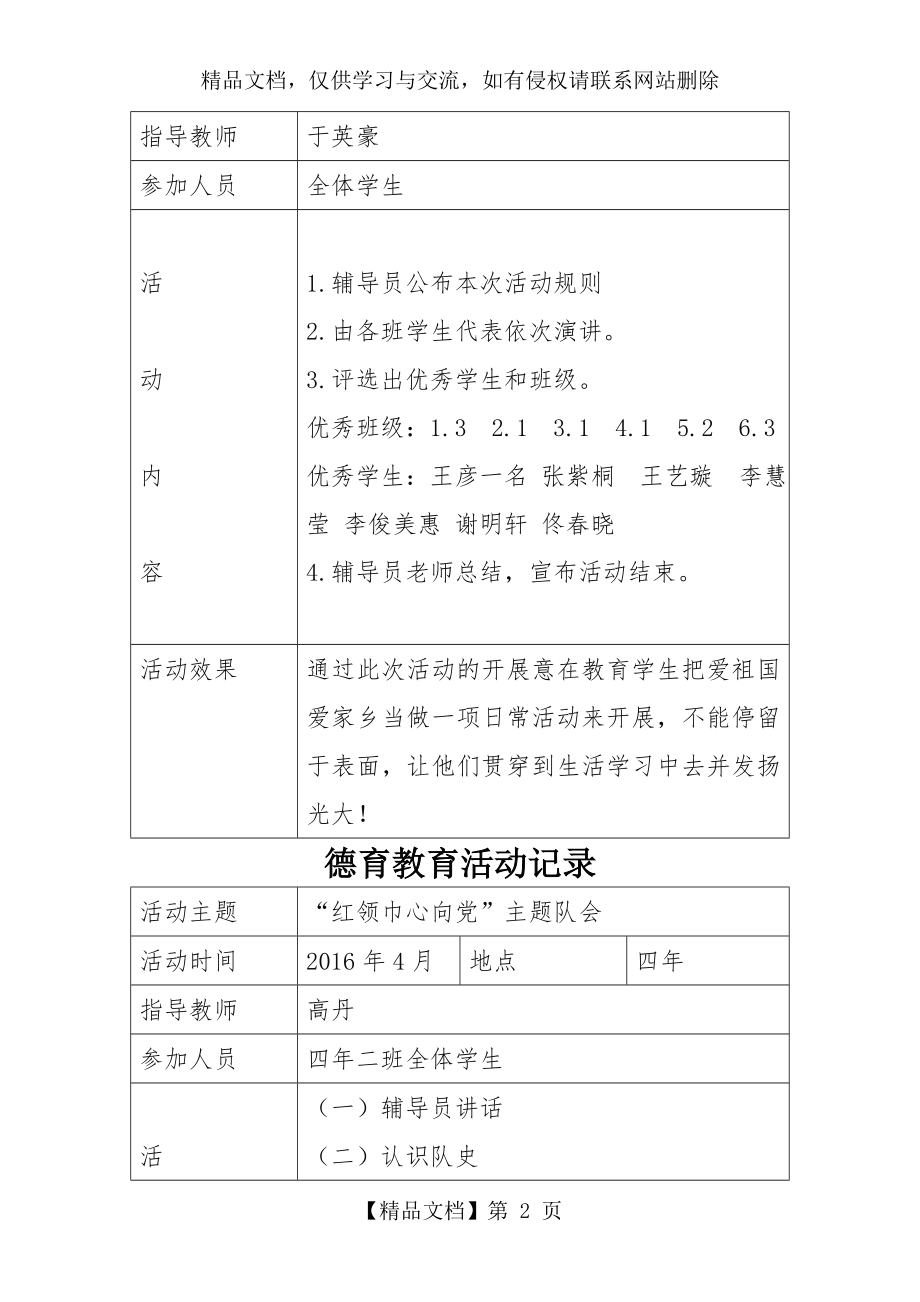 小学德育教育活动记录.doc_第2页