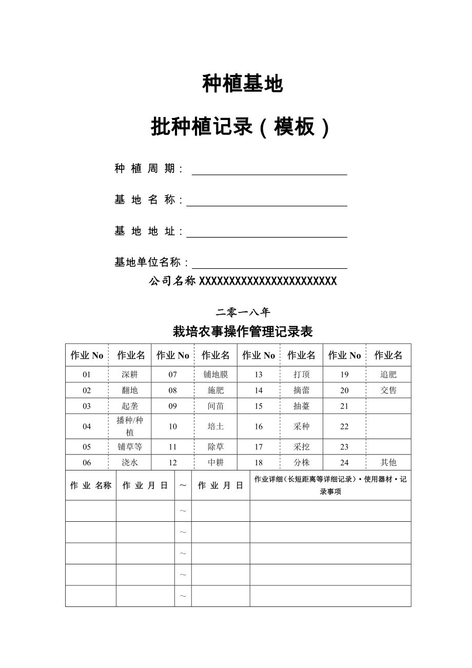 中药材种植基地批种植记录.doc_第2页