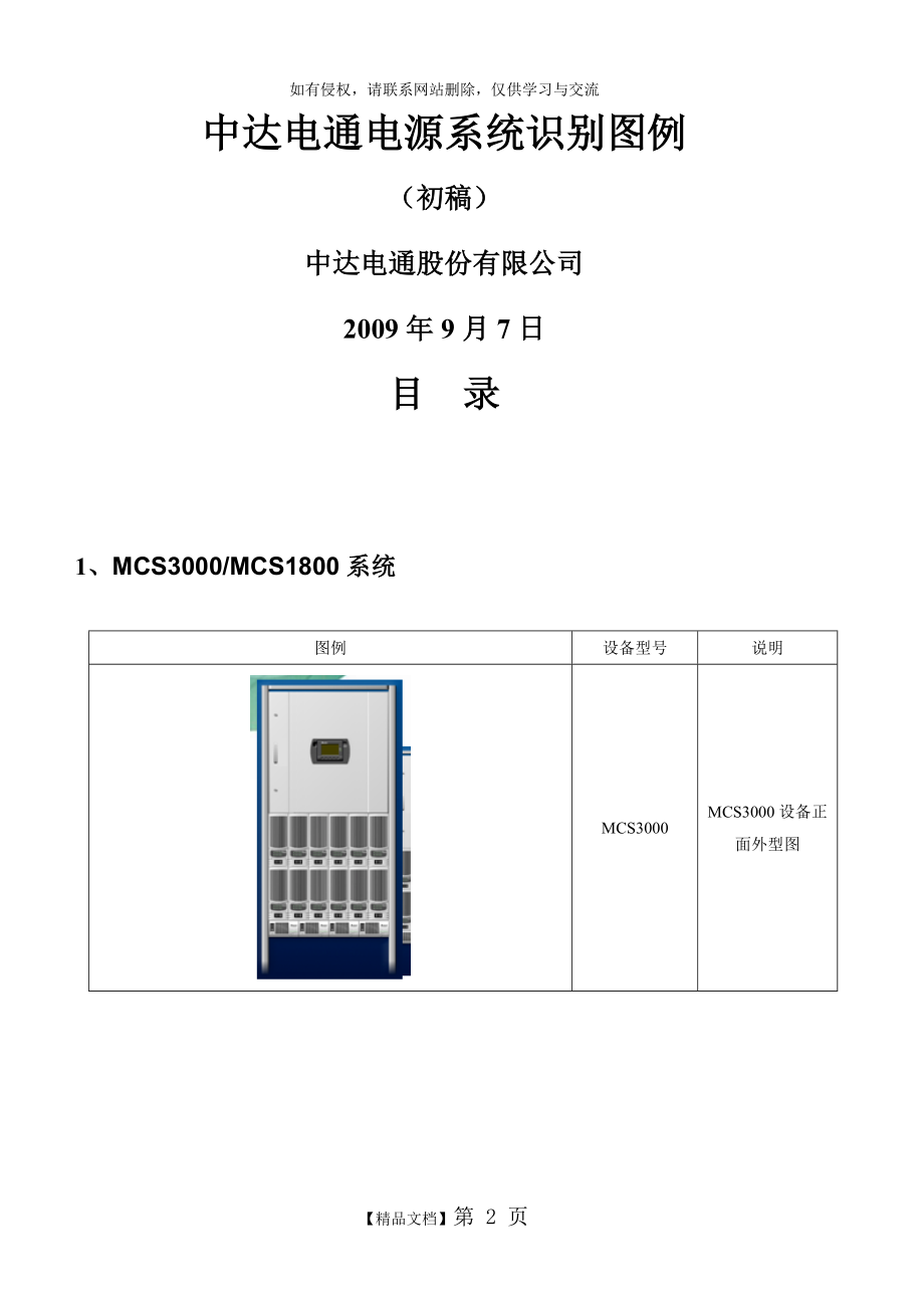 中达电通模块识别图例.doc_第2页