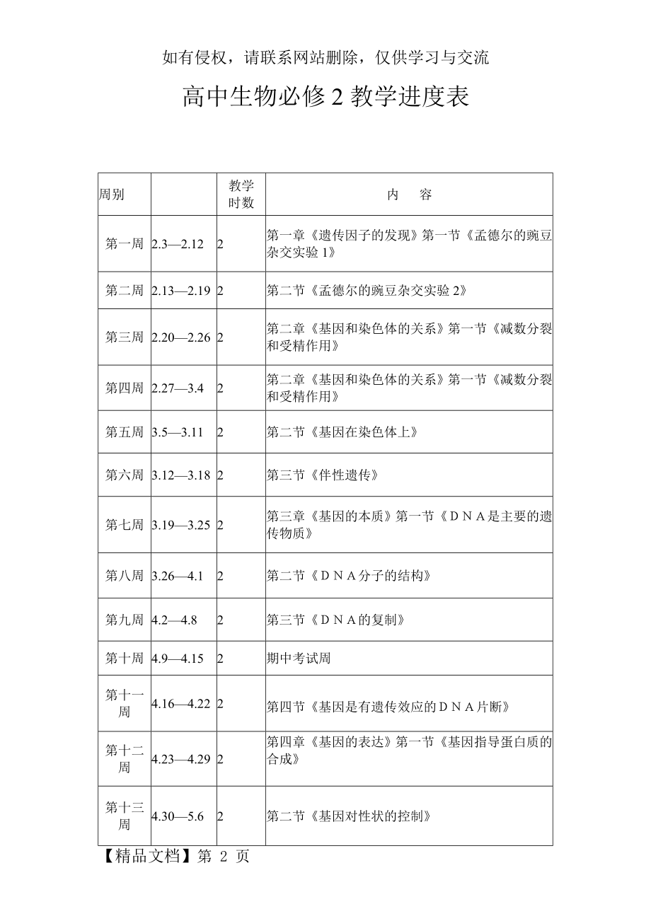 生物必修2教学进度表.doc_第2页