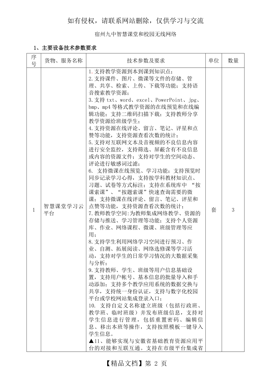 宿州九中智慧课堂和校园无线网络.doc_第2页