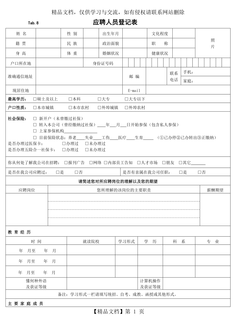 应聘人员登记表-面试评估记录表.doc_第1页