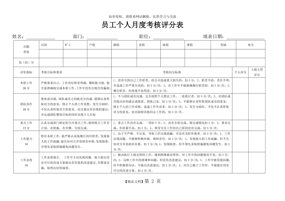 公司员工月度考核评分表.doc_第2页