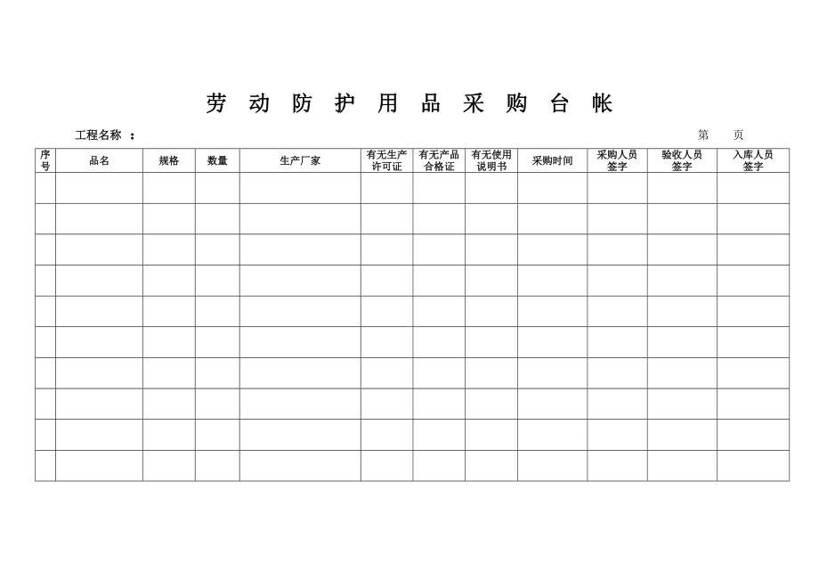 安全防护用品台账.doc_第1页