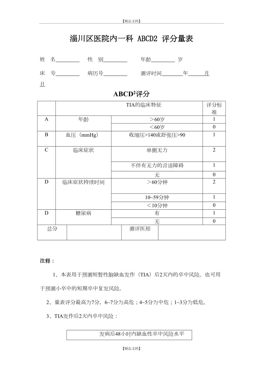 TIA患者ABCD2评分.doc_第2页