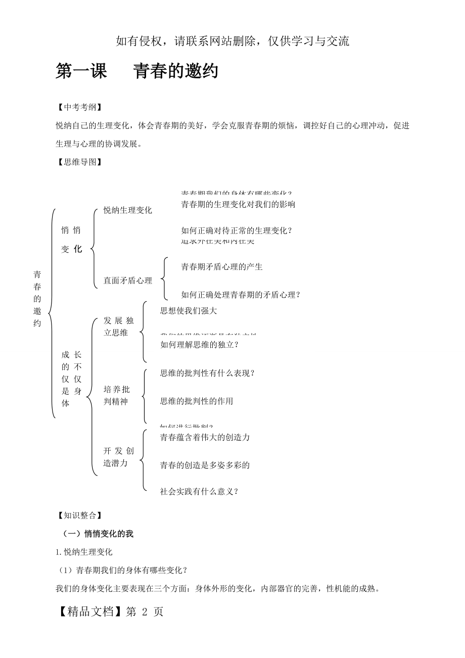 人教版《道德与法治》七年级下册_第一课 青春的邀约 复习材料word资料6页.doc_第2页