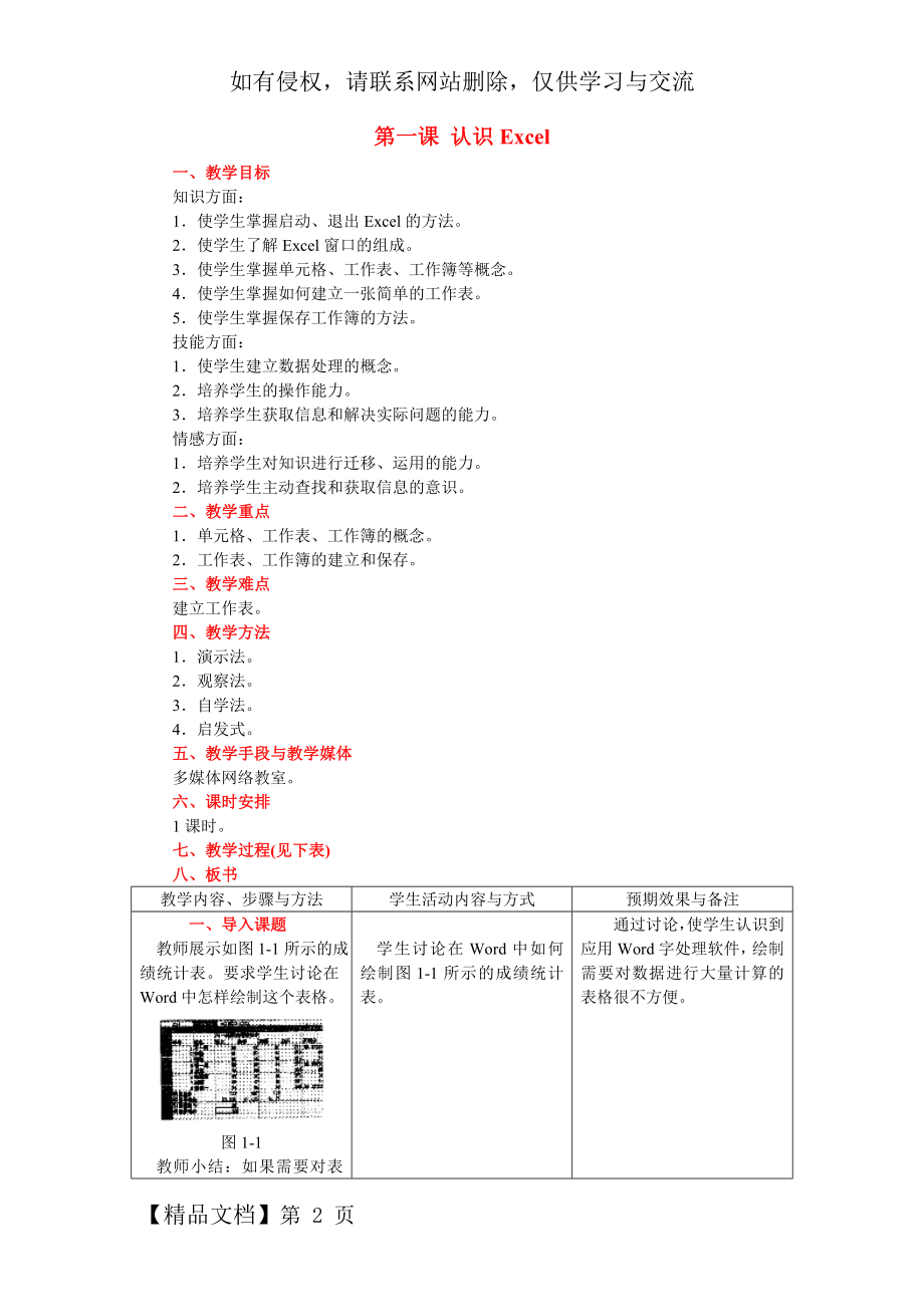 初中信息技术excel教案全集82979.doc_第2页