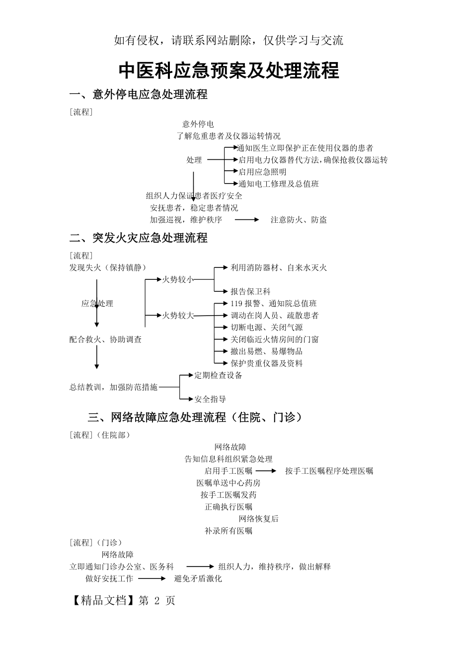 中医科应急预案及处理流程共8页word资料.doc_第2页