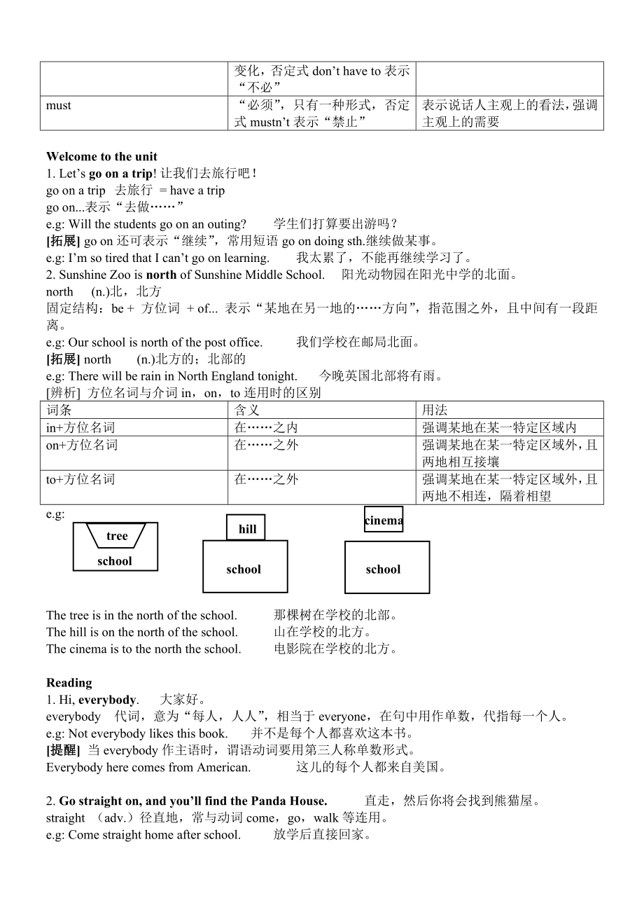 江苏新版牛津英语7B Unit 4 知识点.doc_第2页