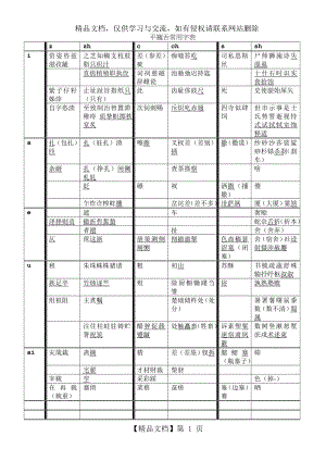 平翘舌常用字速查表-完整版.doc