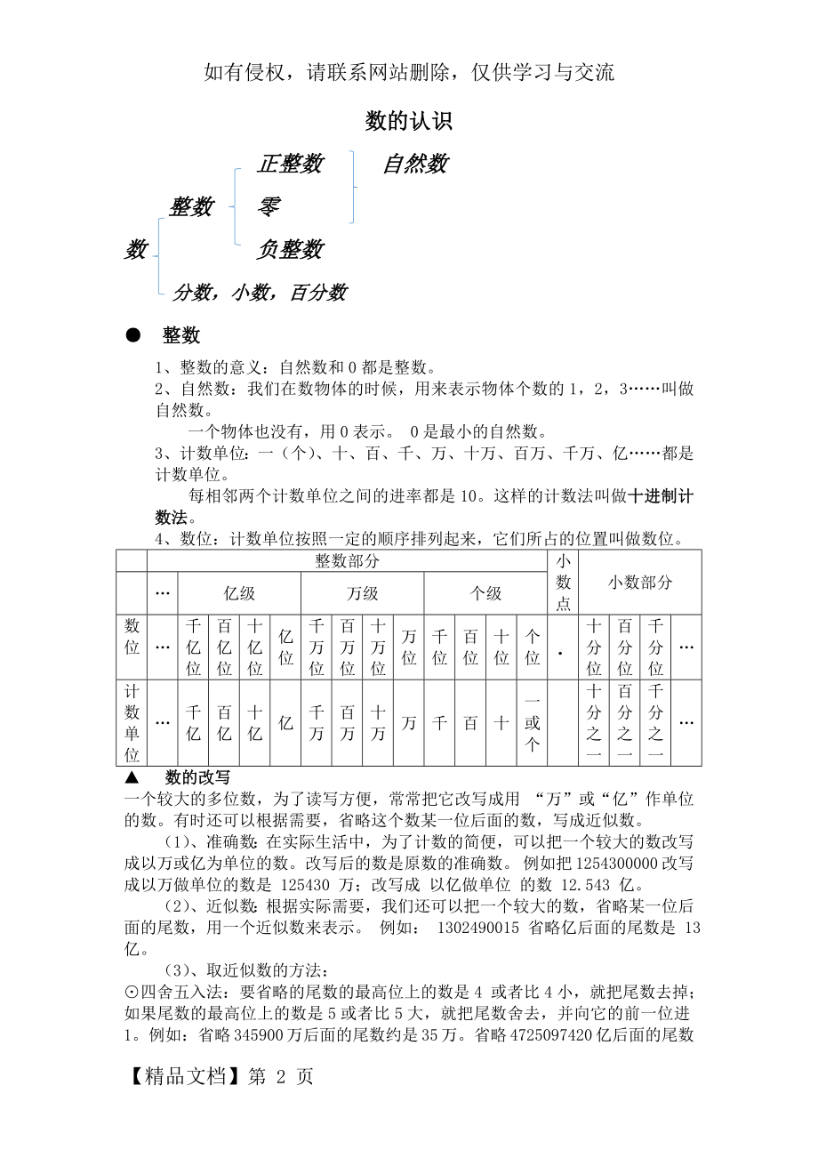 六年级数学数的认识知识点归纳.doc_第2页