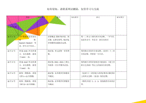 作业打卡表精品文档3页.doc