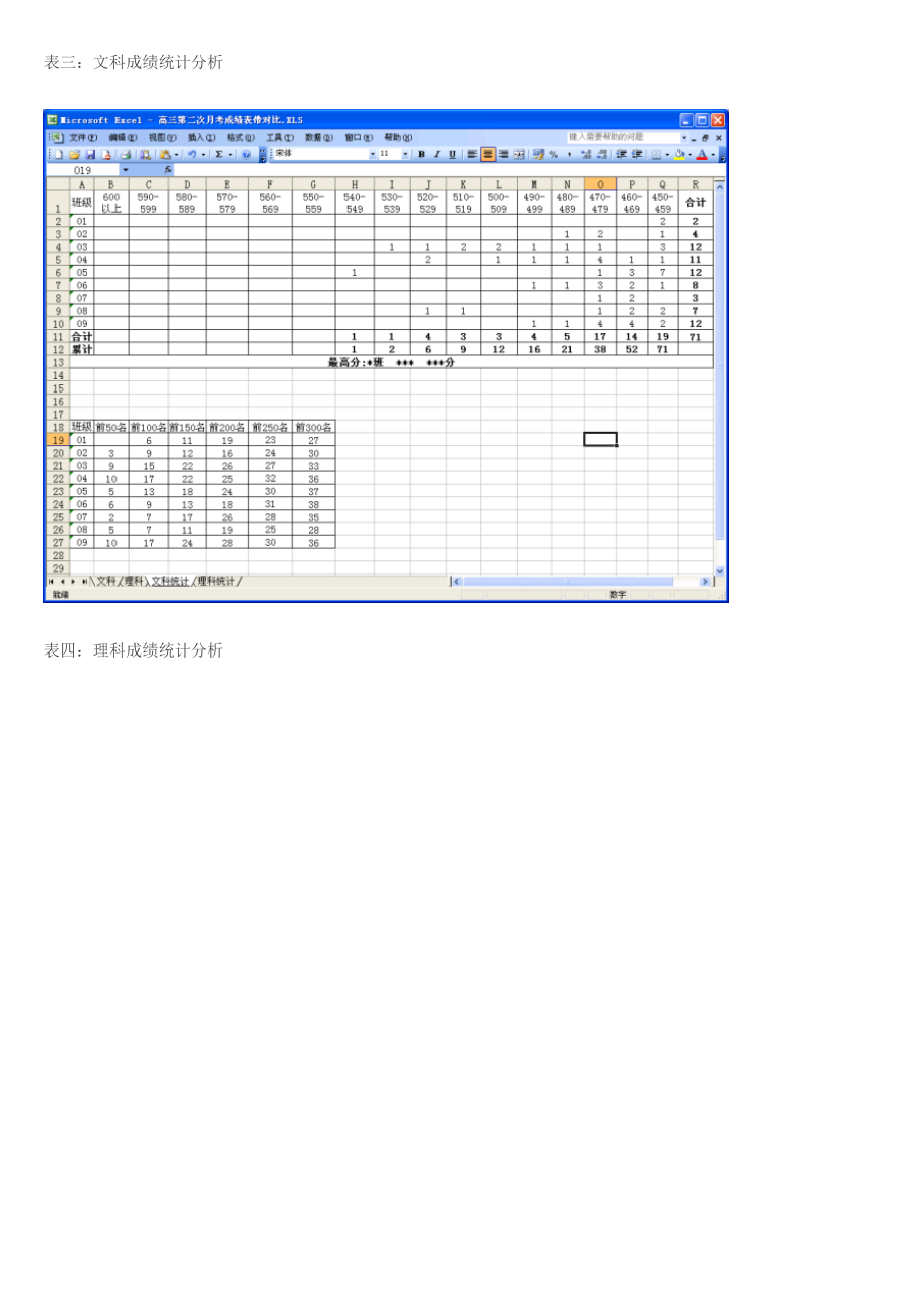 自己动手制作excel成绩分析表(一劳永逸)转.doc_第2页